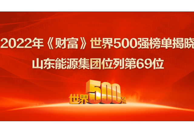 山東能源集團(tuán)位列2022年世界500強(qiáng)第69位！ 居山東上榜企業(yè)第一
